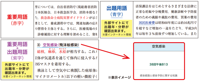 救急救命士標準テキスト（上巻）(下巻)改訂第9版